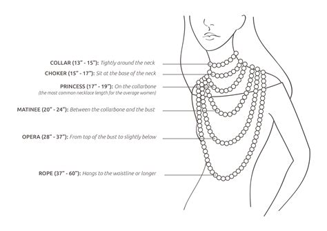 how to measure necklace chain thickness|necklace sizes chart.